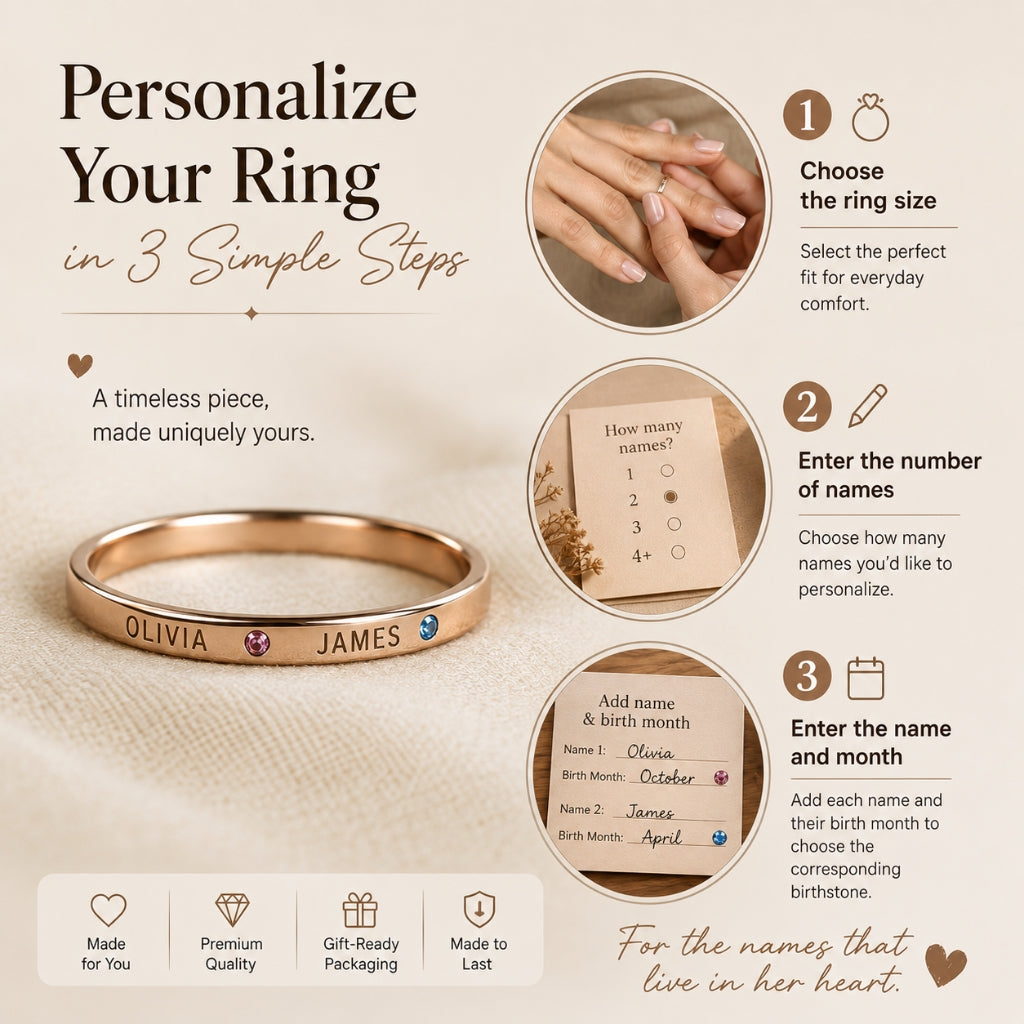 The Family Love Ring – Personalized Birthstone Ring with Names