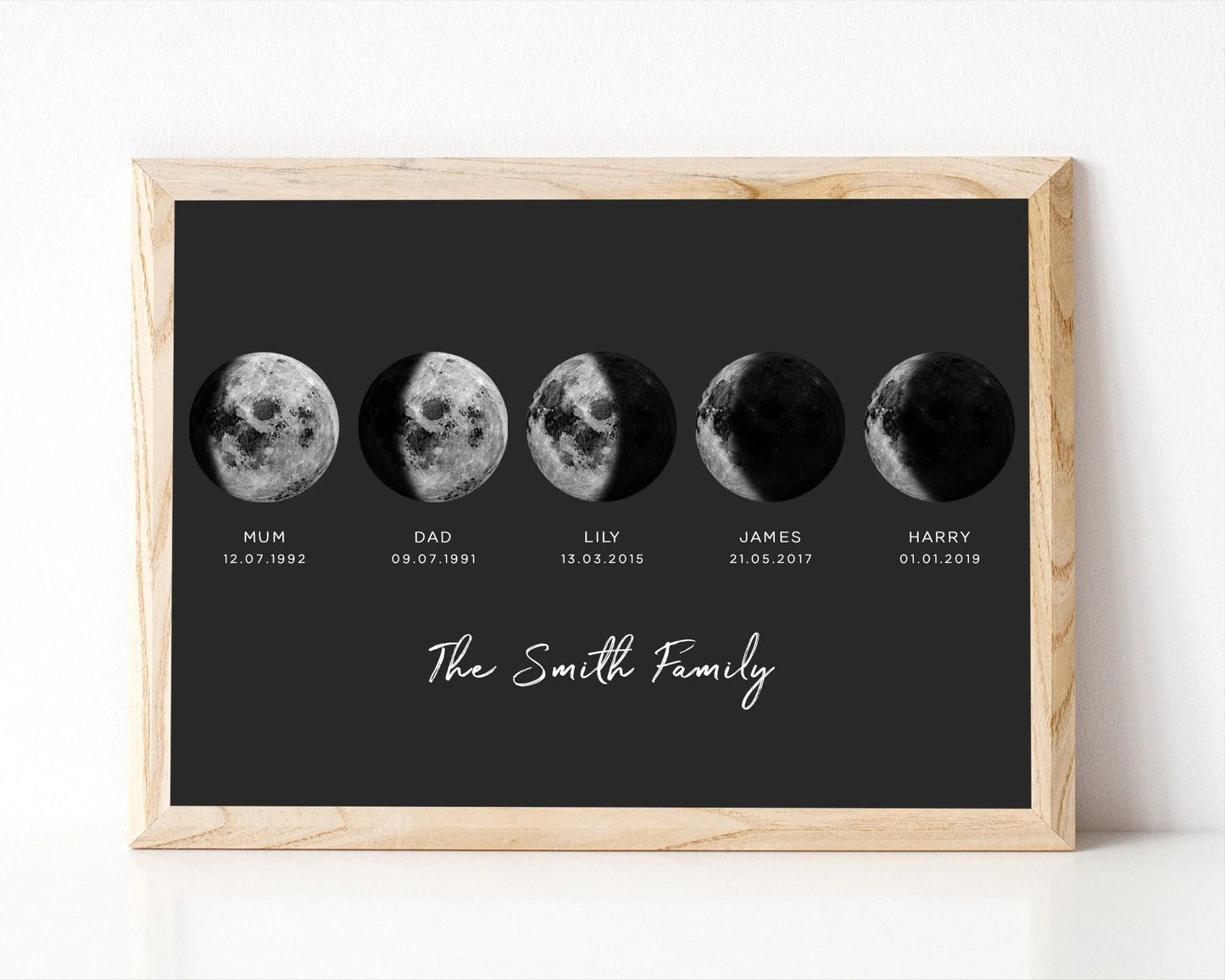 Personalized Moon Phase Print with your Birth Moon | Unique Mother's Day Gift 2025