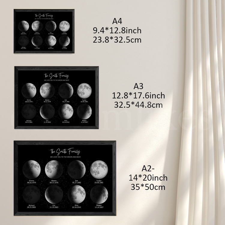 Personalized Moon Phase Print with your Birth Moon | Unique Mother's Day Gift 2025